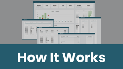 Google Sheets Cash Flow Manager