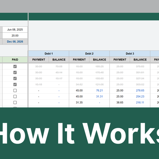 Google Sheets Debt Payoff Schedule Walkthrough Video