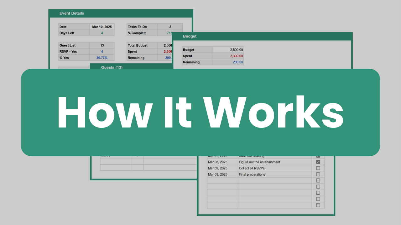 Video showing how to use the Google Sheets Event Planner template.