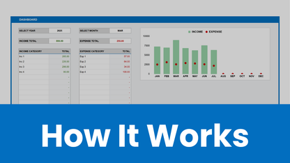 Google Sheets Income Expense Tracker