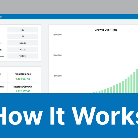 Google Sheets Investment Calculator Walkthrough Video