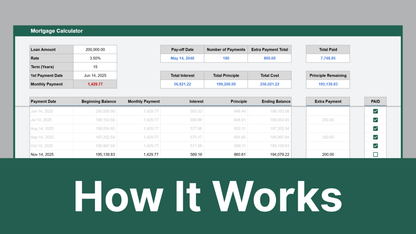 Google Sheets Mortgage Calculator Walkthrough Video