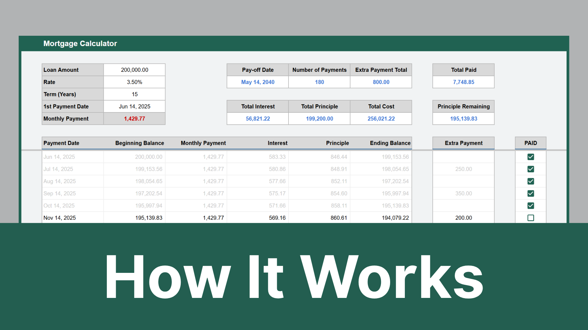 Google Sheets Mortgage Calculator Walkthrough Video