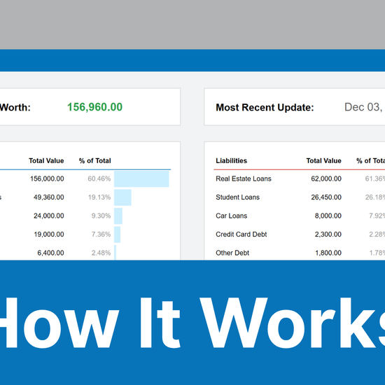 Google Sheets Net Worth Calculator Walkthrough Video
