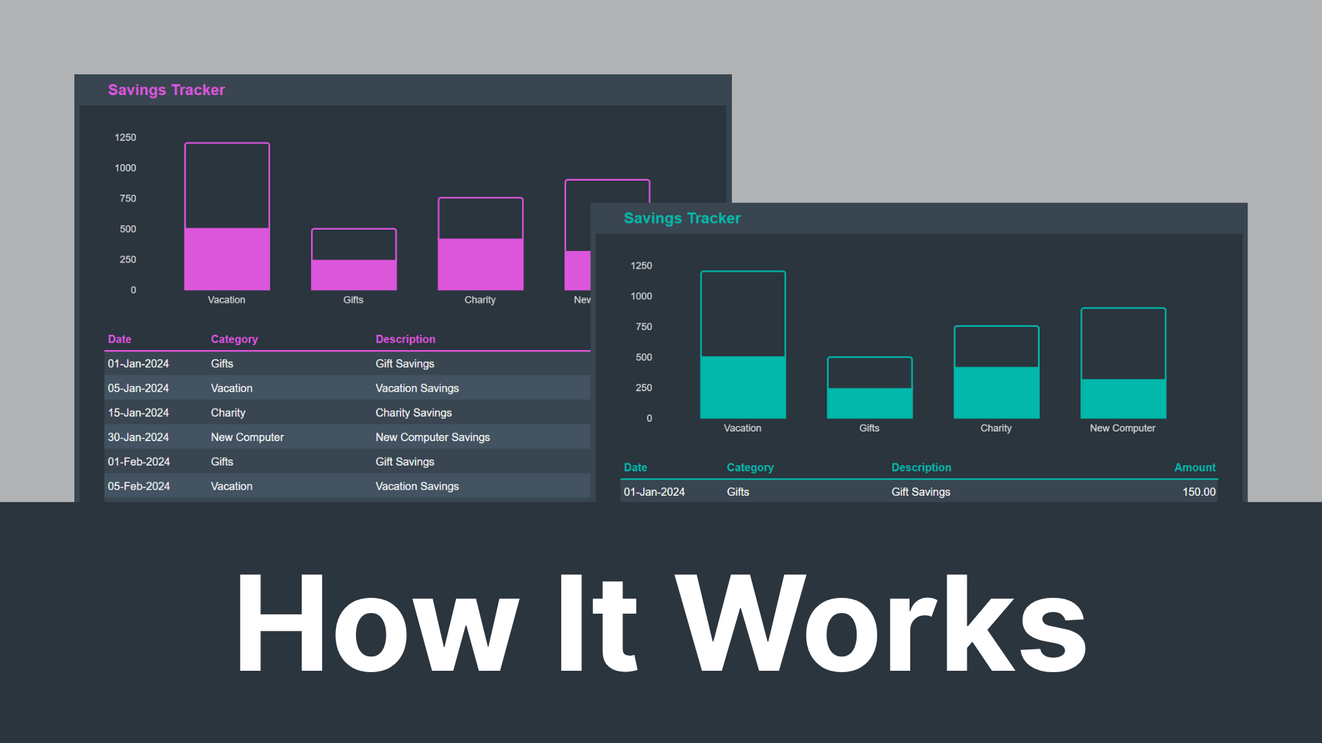 Google Sheets Savings Tracker Walkthrough Video
