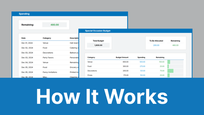 Google Sheets Special Occasion Budget Walkthrough Video