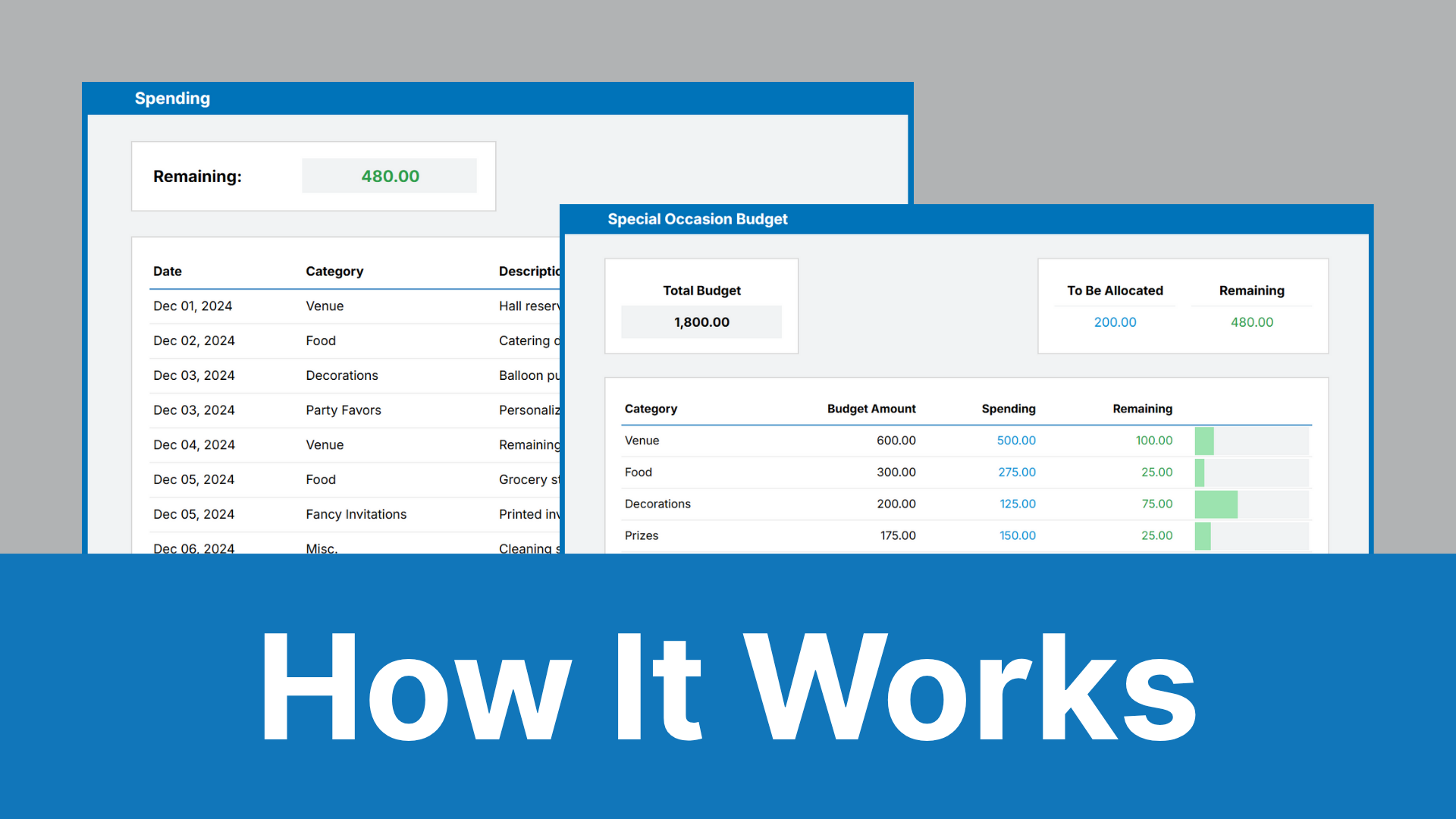 Google Sheets Special Occasion Budget Walkthrough Video