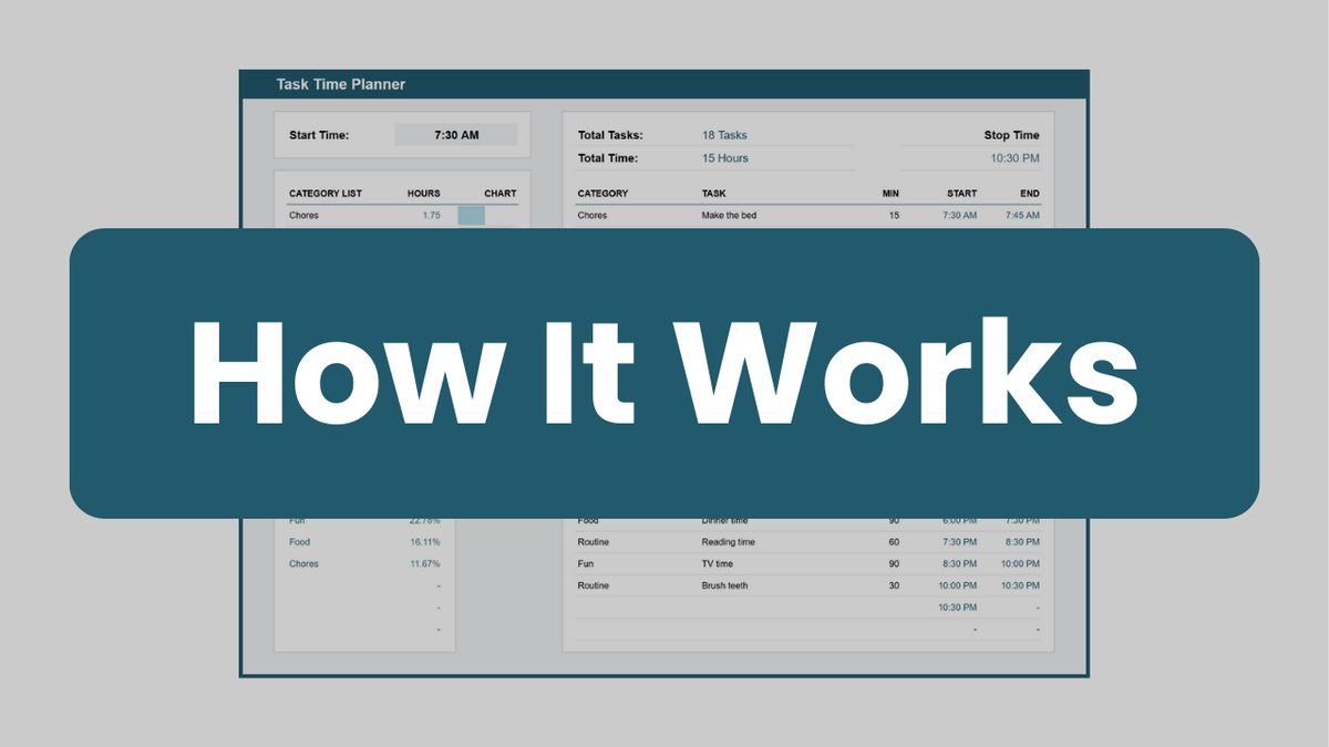 Video showing how to use the Google Sheets Task Time Planner