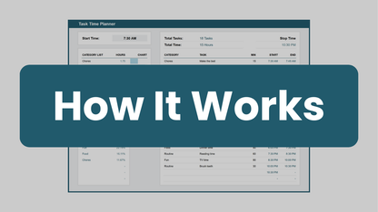 Video showing how to use the Google Sheets Task Time Planner