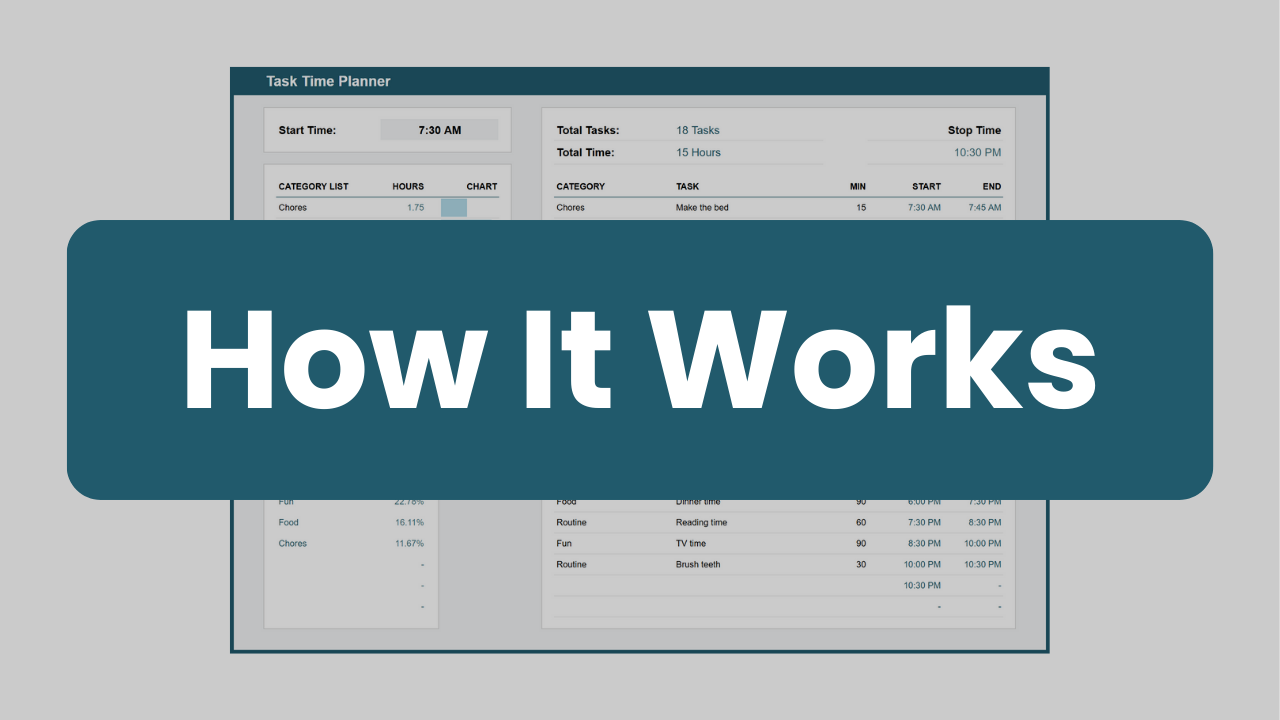Video showing how to use the Google Sheets Task Time Planner