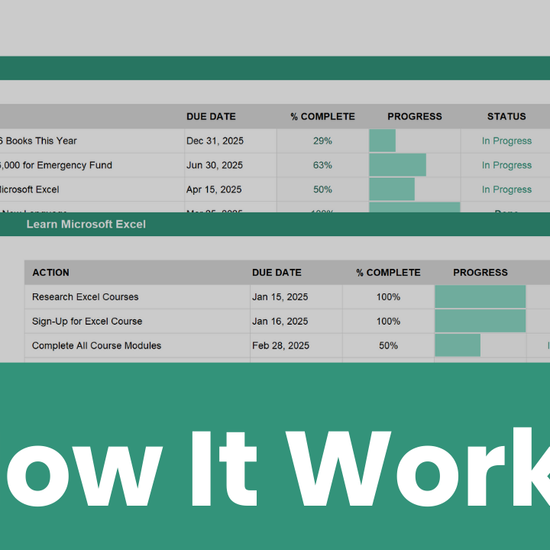 Video showing how to use the Google Sheets Action Plan template.