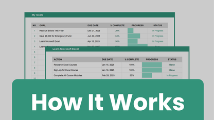 Video showing how to use the Google Sheets Action Plan template.